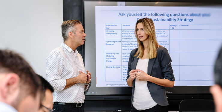 20230524-IAN TEH-4179-card-740×374 - IMD Business School