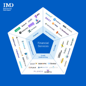 Financial Services - IMD Business School