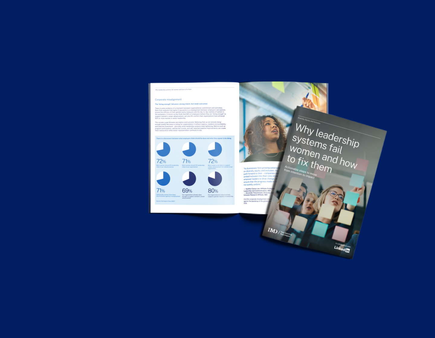 IMD2026_FemaleLeadership_RKwebpage_imdorg_1440x1120 - IMD Business School